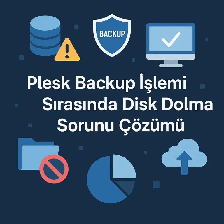 Plesk Backup İşlemi Sırasında Disk Dolma Sorunu Çözümü