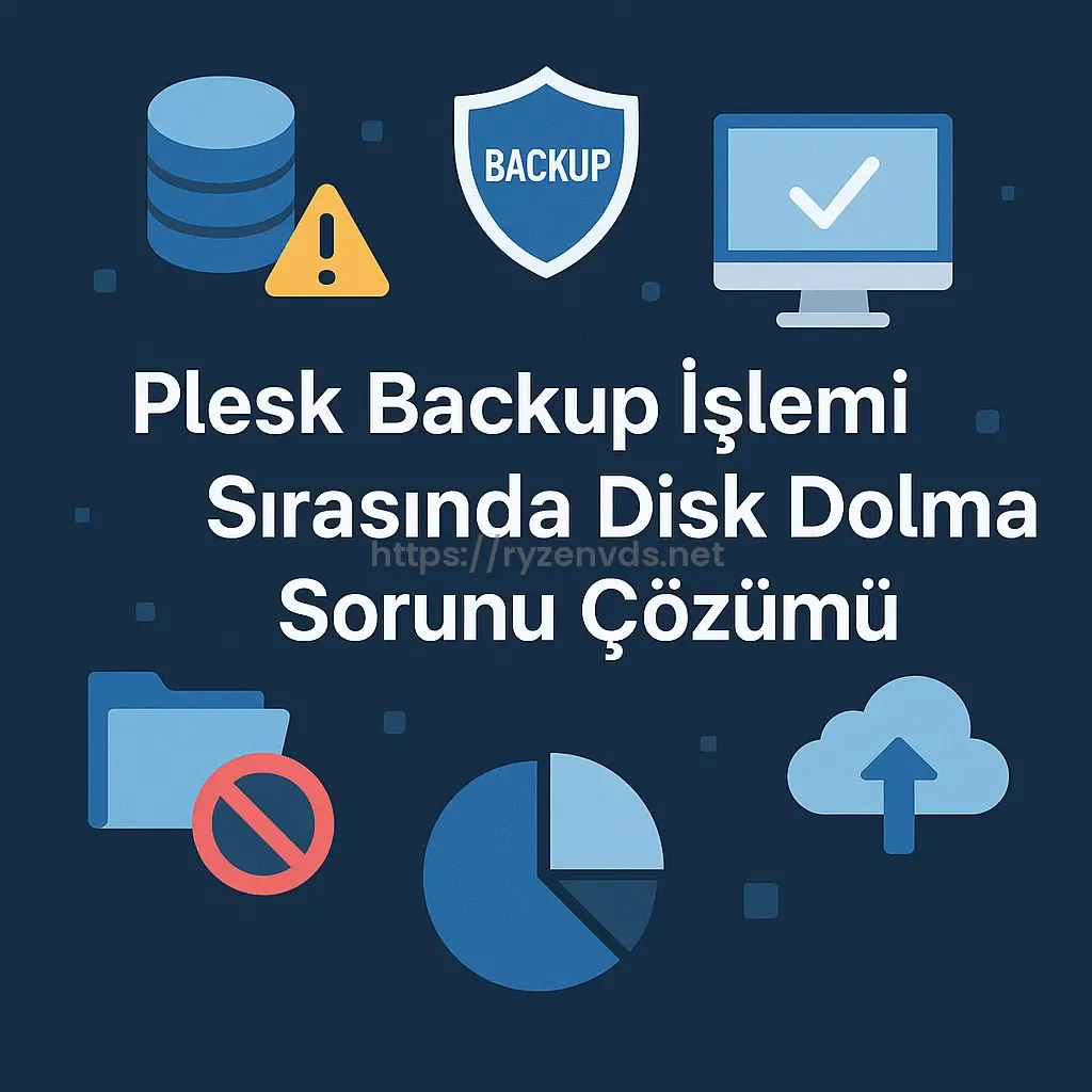 Plesk Backup İşlemi Sırasında Disk Dolma Sorunu Çözümü